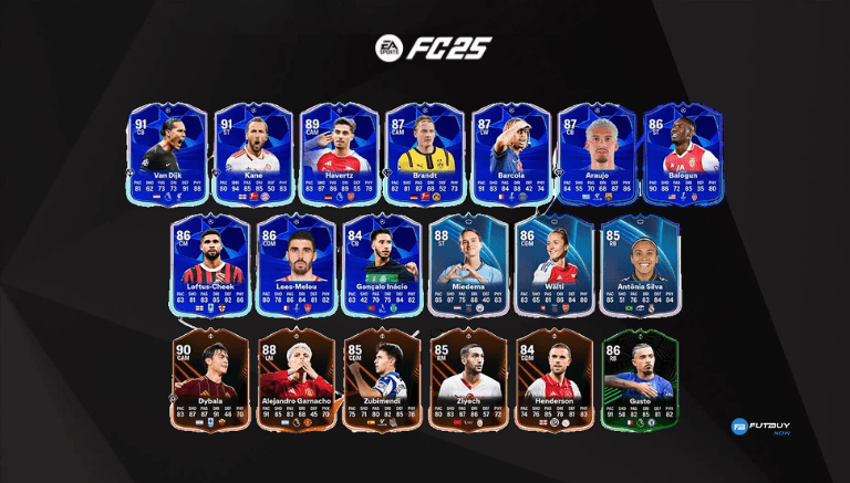 Novas Cartas RTTK FC 25: Quem São os Destaques do Evento?