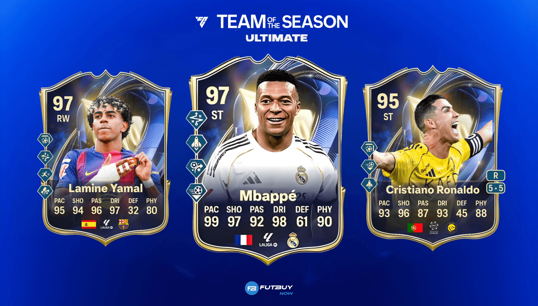 Imagem do artigo TOTS Ultimate EA FC 26: data, jogadores e como se preparar para o evento no blog da FutBuyNow sobre EA FC 26