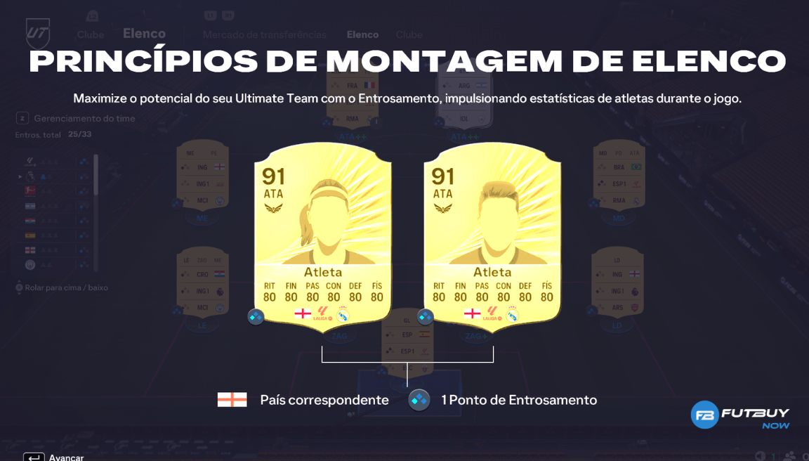 Imagem do artigo Como funciona o entrosamento no EA FC 26 (guia completo do sistema de química) no blog da FutBuyNow sobre EA FC 26