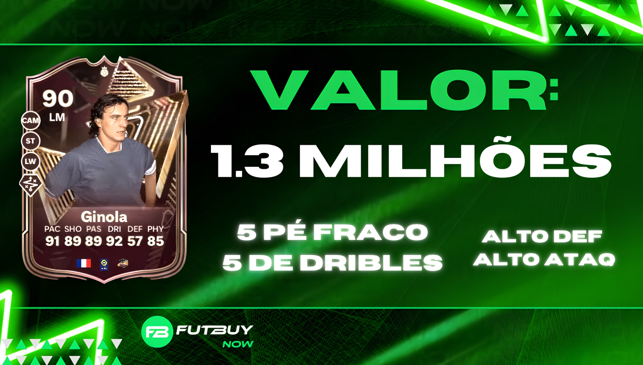 Análise do jogador Ginola ameaça tripla FC24
