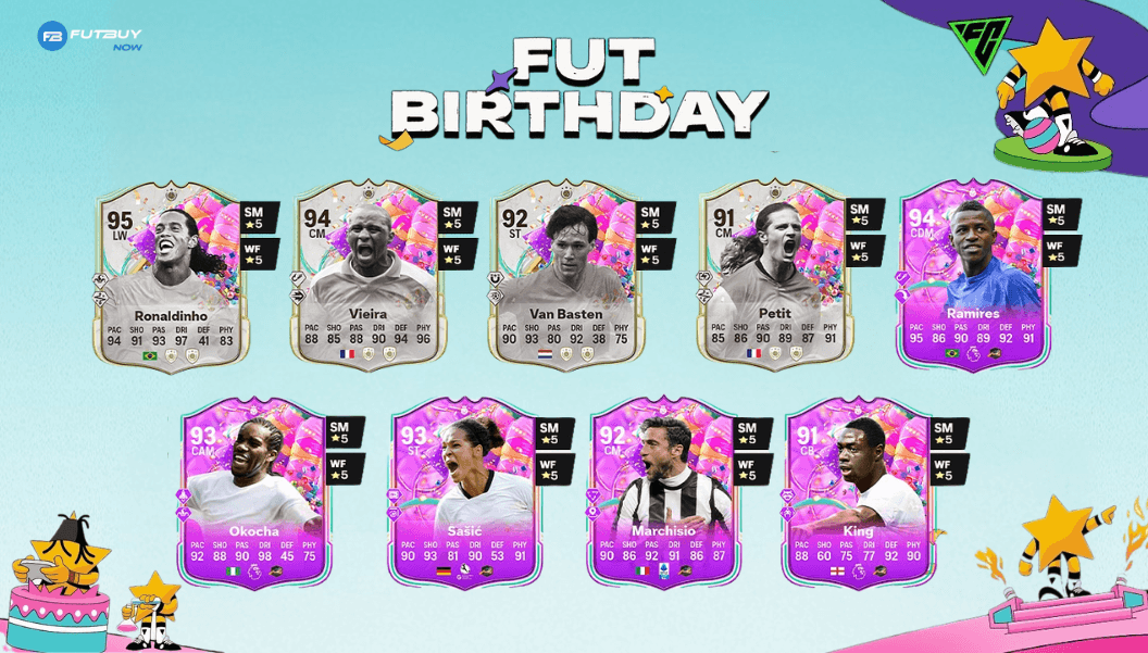 EA FC 25 Fut Birthday
