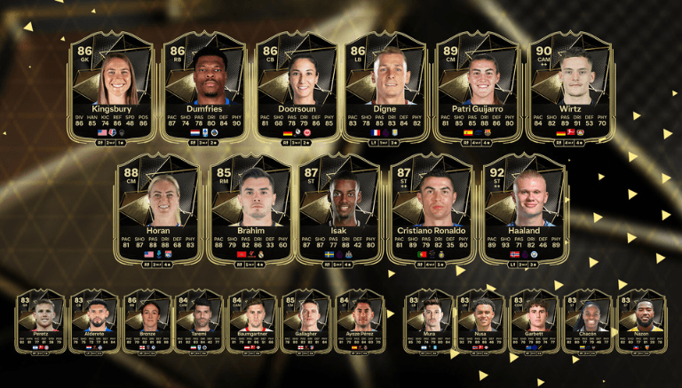 EA FC 25  Previsão TOTW 10