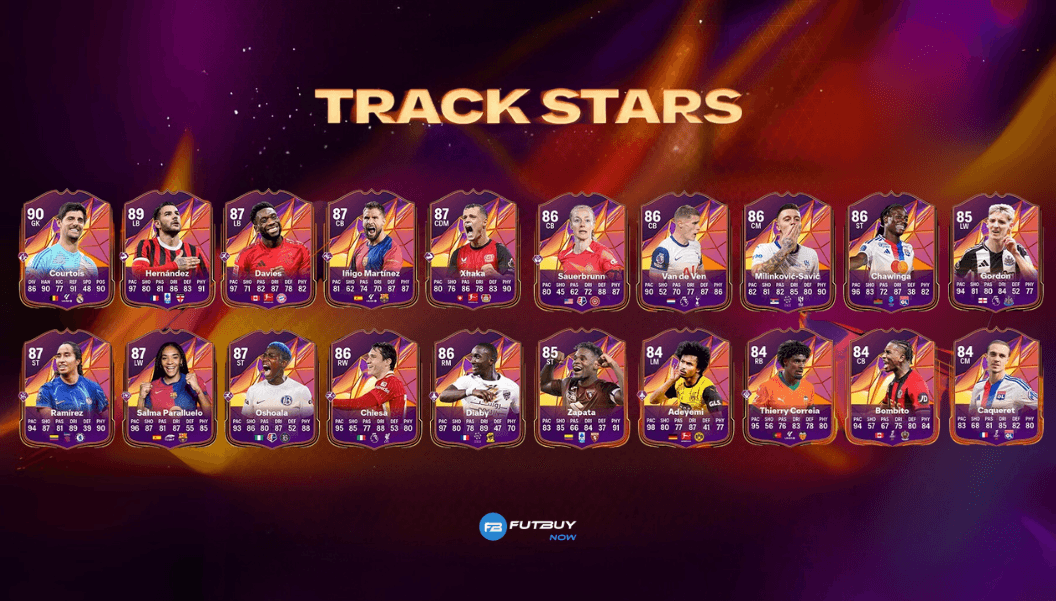 Imagem do artigo EA FC 25 Track Stars no blog da FutBuyNow sobre EA FC 26