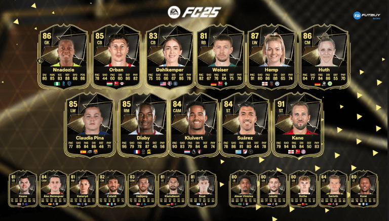 FC 25: Destaques do TOTW 6