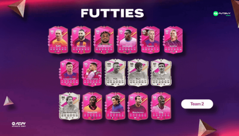 Imagem do artigo FUTTIES Time 2 no blog da FutBuyNow sobre EA FC 26