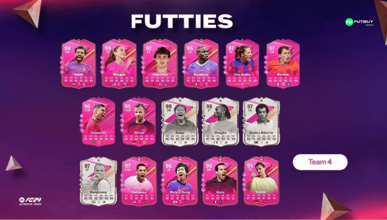 Imagem do artigo FUTTIES Time 4 no blog da FutBuyNow sobre EA FC 26