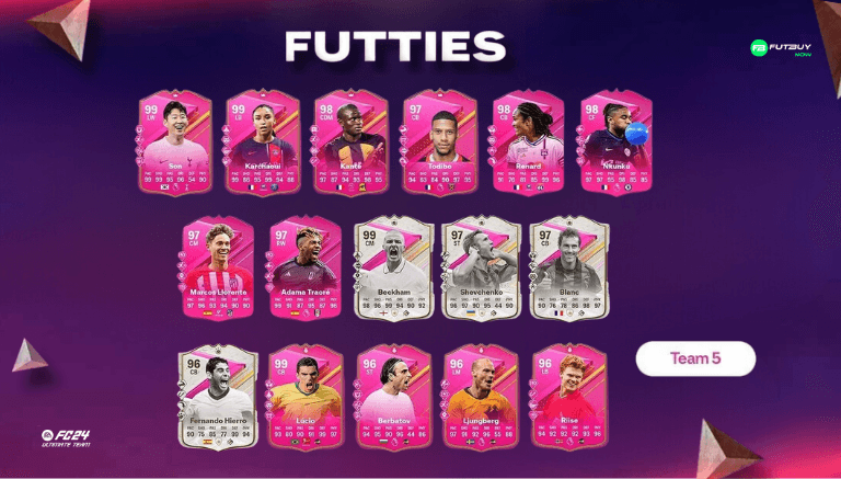 Imagem do artigo FUTTIES  Time 5 no blog da FutBuyNow sobre EA FC 26