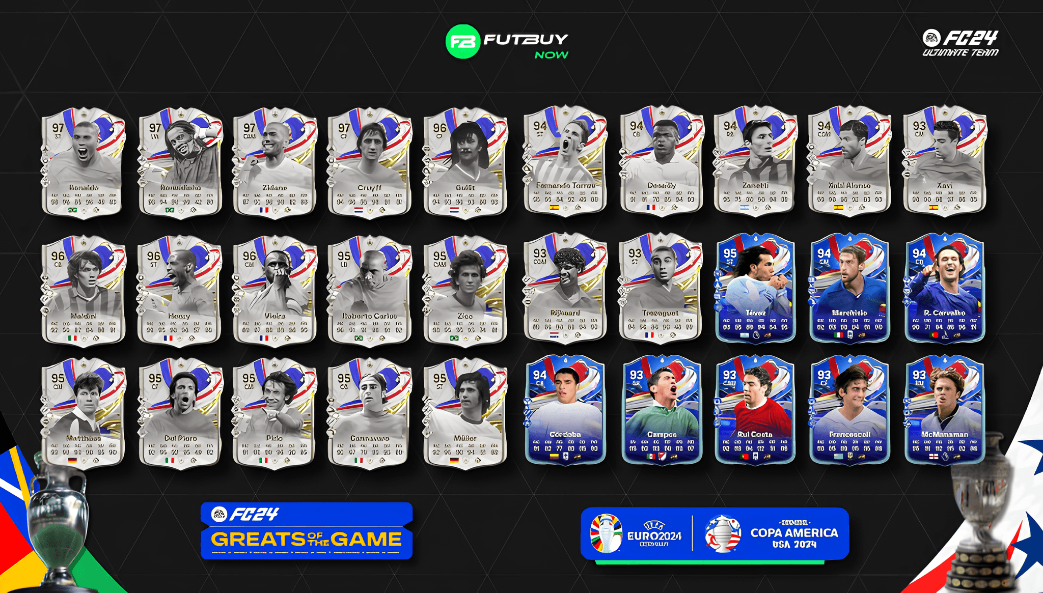 Imagem do artigo Grandes Craques no blog da FutBuyNow sobre EA FC 26