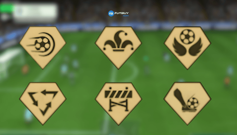 Guia Completo para Dominar o Playstyle EA FC 25