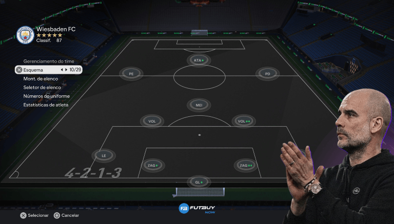 Melhor Tática para Vencer no EA FC 25: Formações e Estratégias Atualizadas