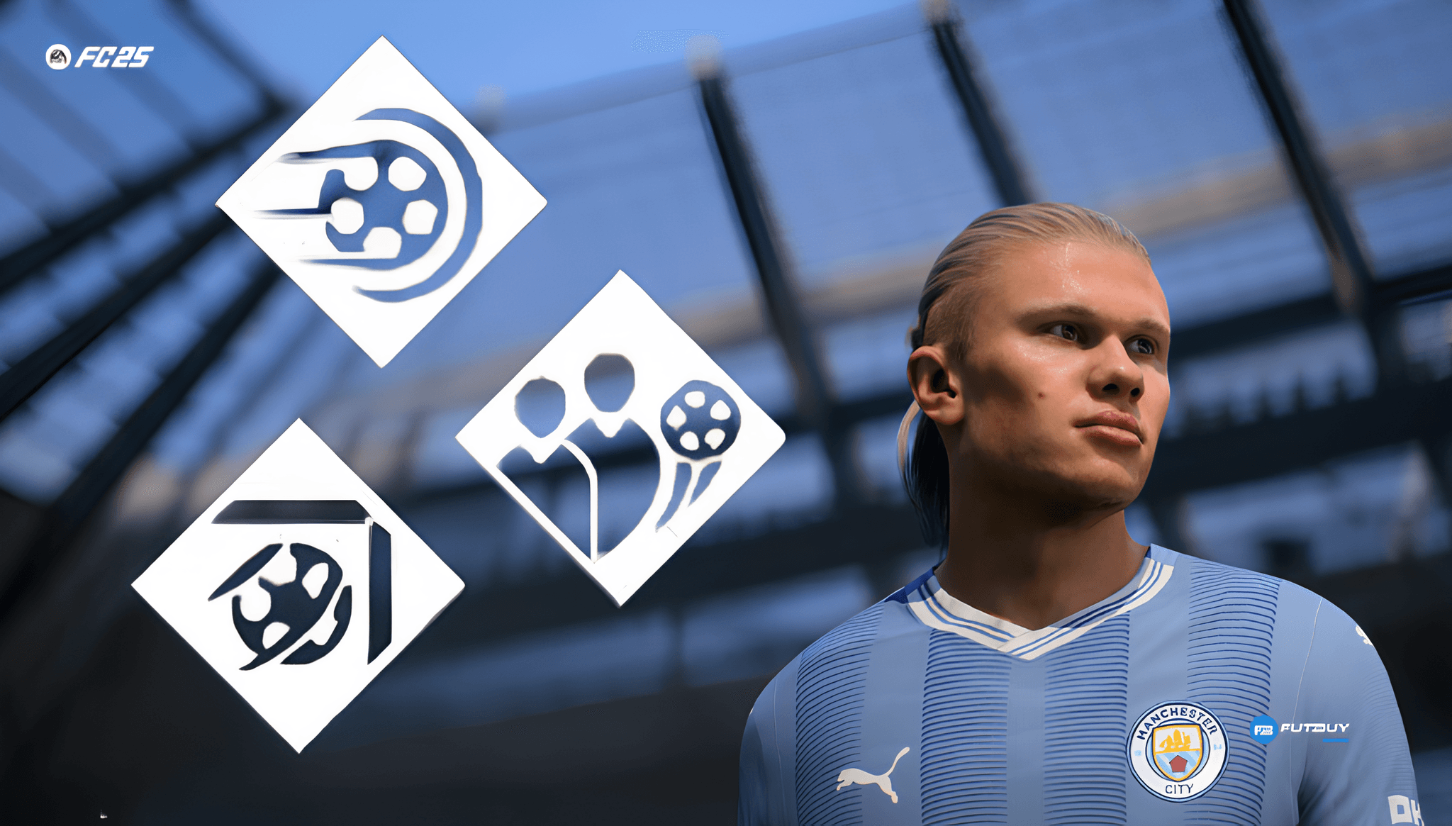 Imagem do artigo Melhores Playstyles EA FC 25 no blog da FutBuyNow sobre EA FC 26