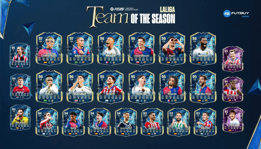 Previsão dos TOTS da La Liga EA FC 25