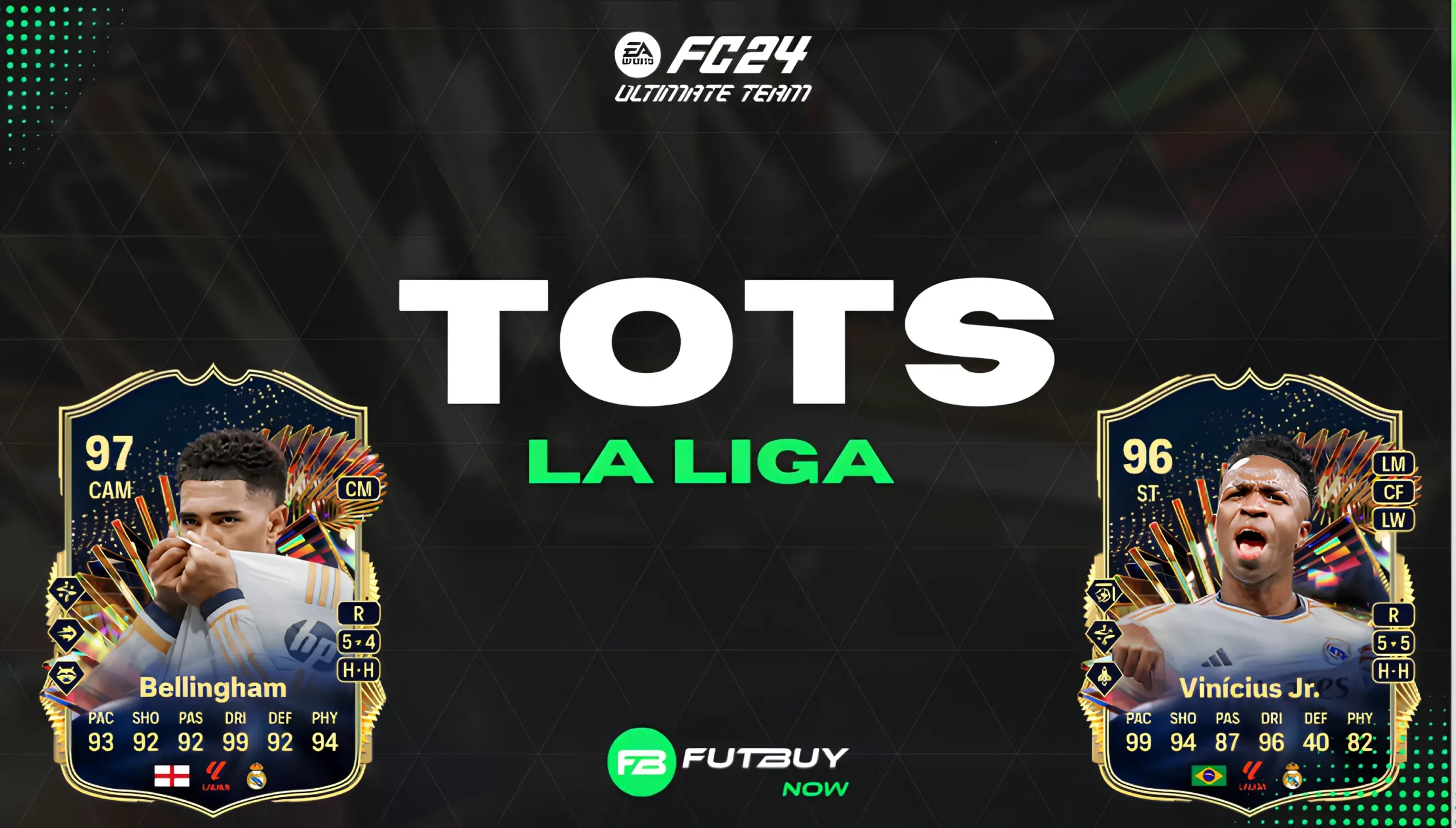 TOTS LaLiga