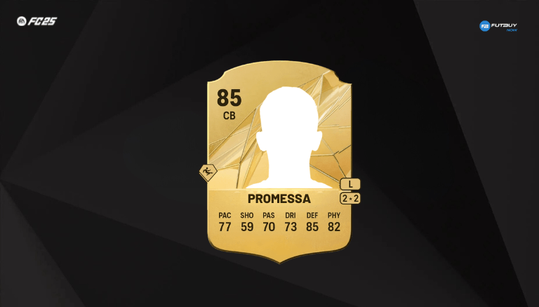 Zagueiros Promissores do EA FC 25