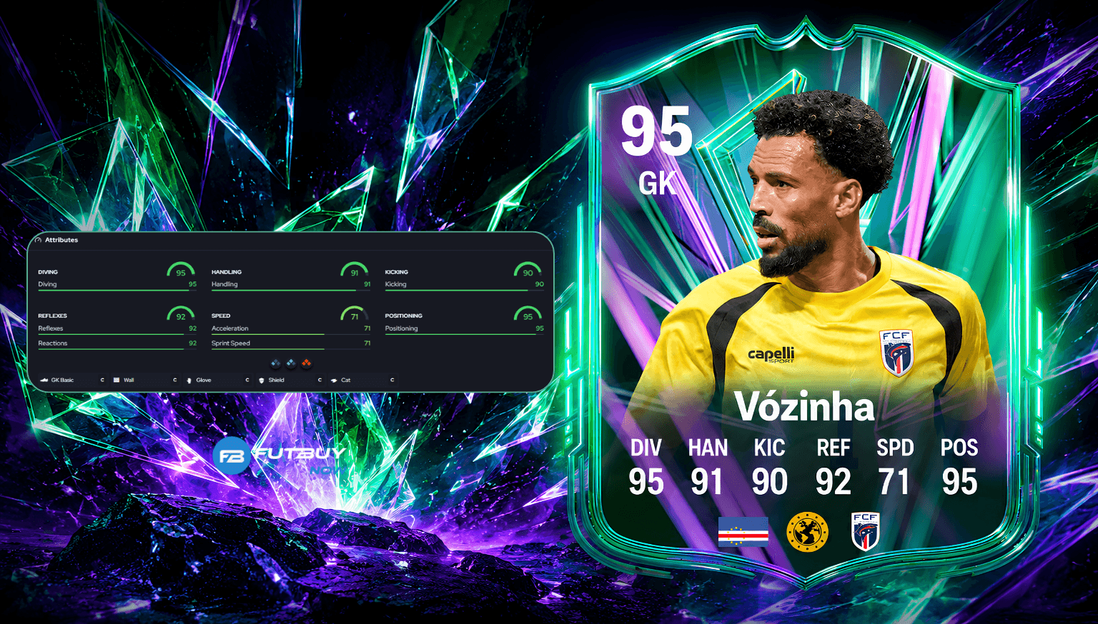 Como Conseguir a Carta Vozinha no EA FC 26 - SBC Gauntlet Explicado Como Conseguir a Carta Vozinha no EA FC 26 - SBC Gauntlet Explicado