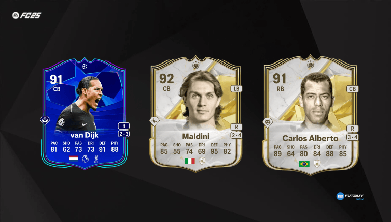 Como Ajustar Seu Time para as Mudanças nas Formações de Cinco Defensores no FC 25