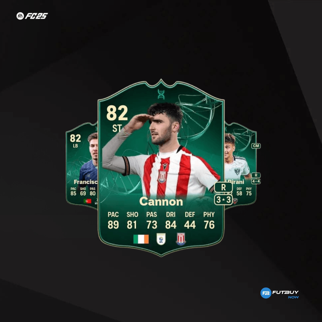 Desafios e Recompensas da Promoção Power Surge no EA FC 25