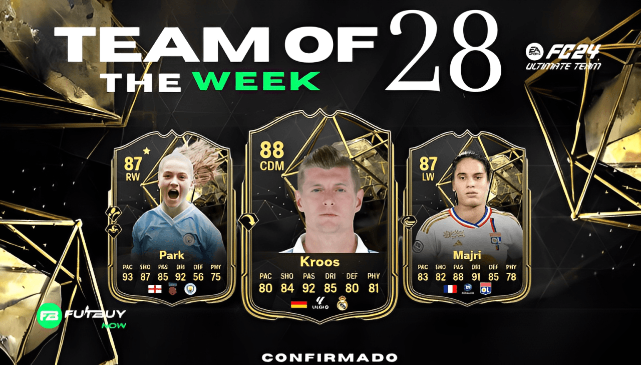 EA FC 24 TOTW 28 Lista completa de jogadores confirmados no Totw