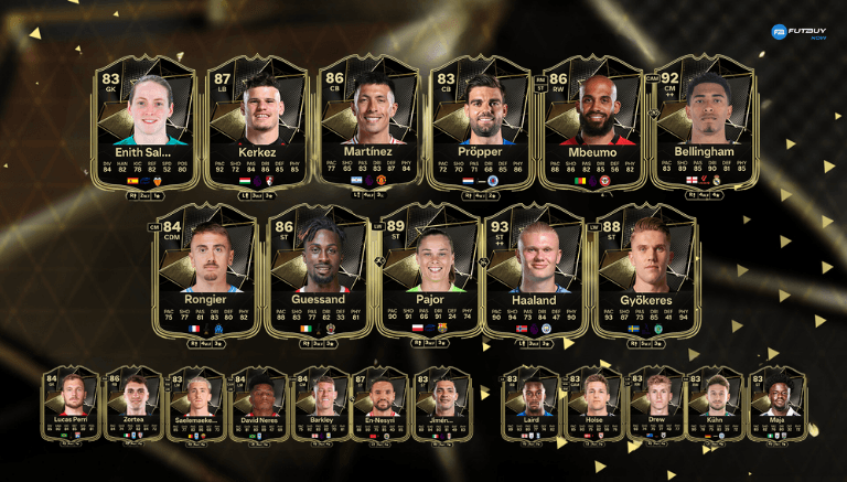 Previsão TOTW 17 EA FC 25